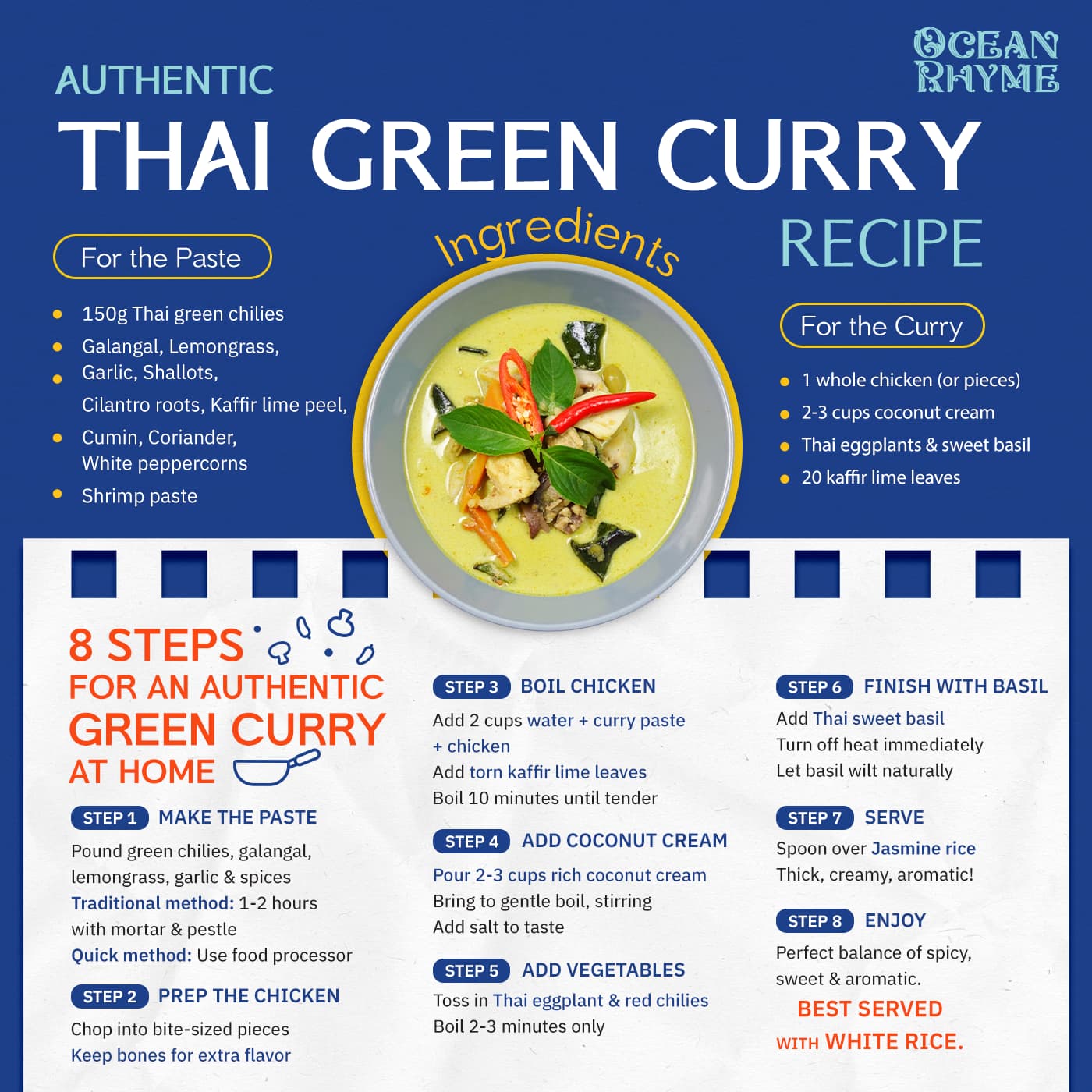 Step-by-step Thai green curry cooking process